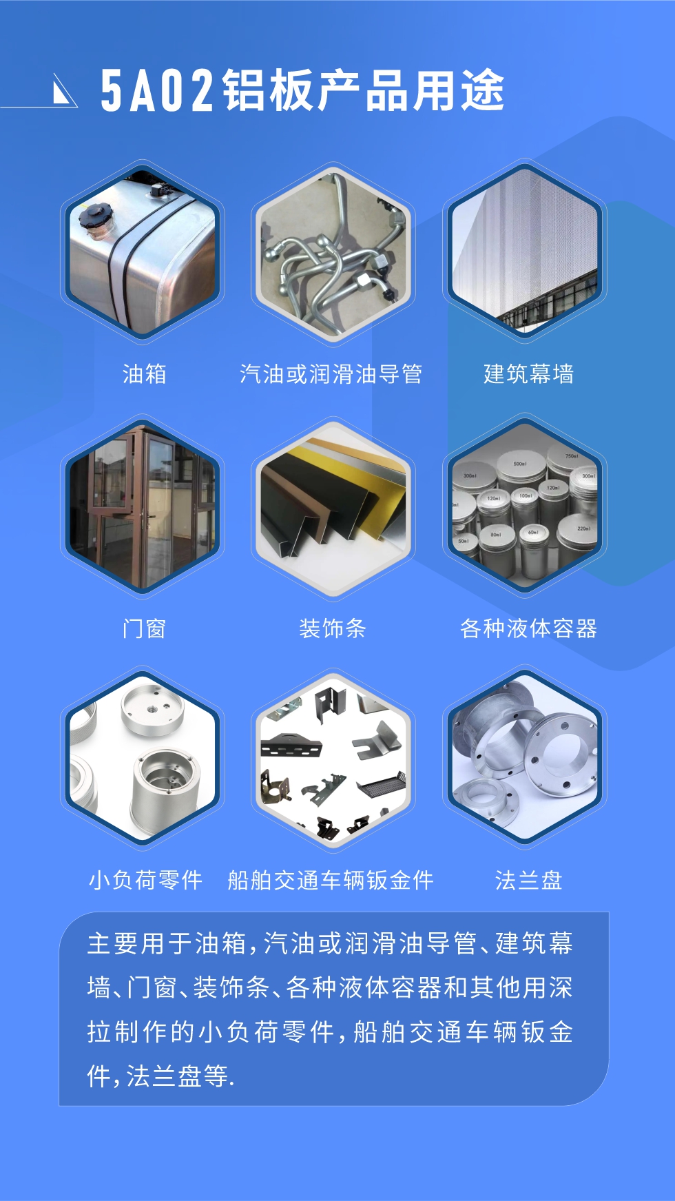 5A02鋁板產品用途:
主要用於油箱，汽油（yóu）或（huò）潤滑油導管、建築幕牆、門窗、裝飾條（tiáo）、各種液體容器和其他用深拉製作的小負荷零件，船舶（bó）交通車輛鈑金件，法蘭盤（pán）等.
