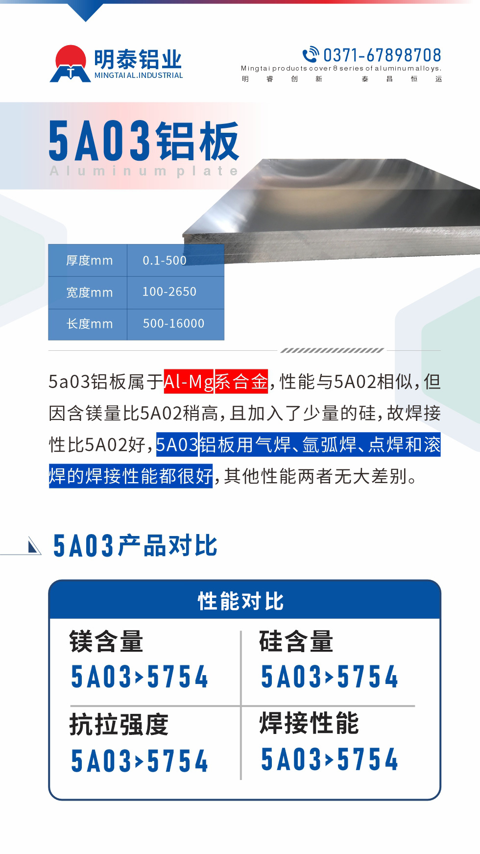5a03鋁板屬於Al-Mg係合金,性能與5A02相似,但因含鎂量比(bǐ)5A02稍(shāo)高(gāo),且加入了少量的矽,故焊接(jiē)性比(bǐ)5A02好,5A03鋁(lǚ)板用氣焊、氬弧焊(hàn)、點焊和滾焊的焊接性能都很好,其他性能兩者無大差別。
5A03的鎂含量略高於5754鋁合金5A03合金(jīn)中矽含量高(gāo)於5754故焊接性能好於57545A03抗拉強度(dù)均高於5754