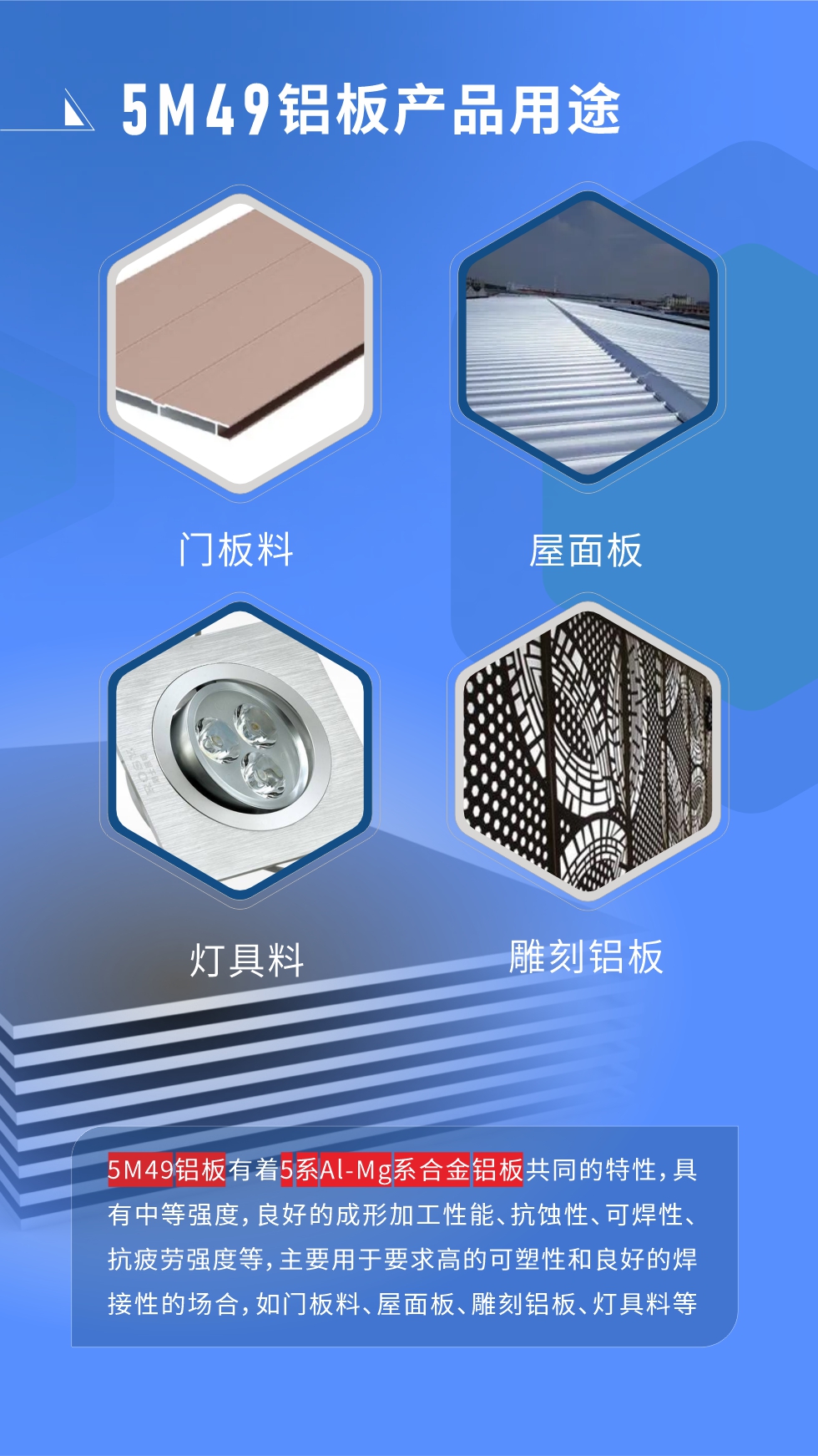 5M49鋁板多少錢一（yī）噸
天美麻花果冻视频大全的報價（jià）由兩部分組成，發貨當（dāng）天長（zhǎng）江現貨A00鋁錠收盤均價+加工費（fèi），由於鋁錠價每日都有波動，所以報價會有浮動。5M49鋁板有著5係Al-Mg係合金鋁（lǚ）板共同的特（tè）性（xìng），具有中等強度（dù），良好的成形加工性能、抗蝕性、可焊性、抗疲勞強度等，主要用於要求高的可塑性和良好的焊接性的場合，如門板料、屋麵板、雕刻（kè）鋁板、燈具料等多個行業領域中。
