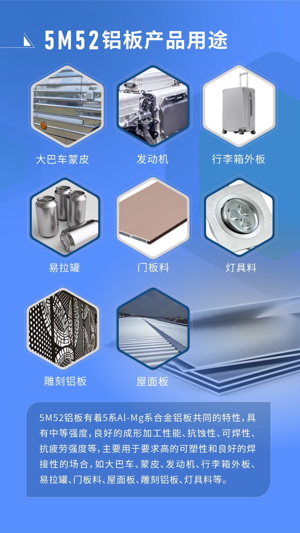 5M52鋁板有著5係Al-Mg係合金鋁板共同的特性（xìng），具有（yǒu）中等強度，良好的成形加工性能、抗蝕性（xìng）、可焊性、抗疲（pí）勞強度等，主（zhǔ）要用於要求高的可塑性（xìng）和良好的焊接性的場合（hé），如大巴車、蒙皮、發動機、行李箱（xiāng）外板、易拉罐、門（mén）板料、屋麵板（bǎn）、雕刻鋁板、燈具（jù）料等（děng）。