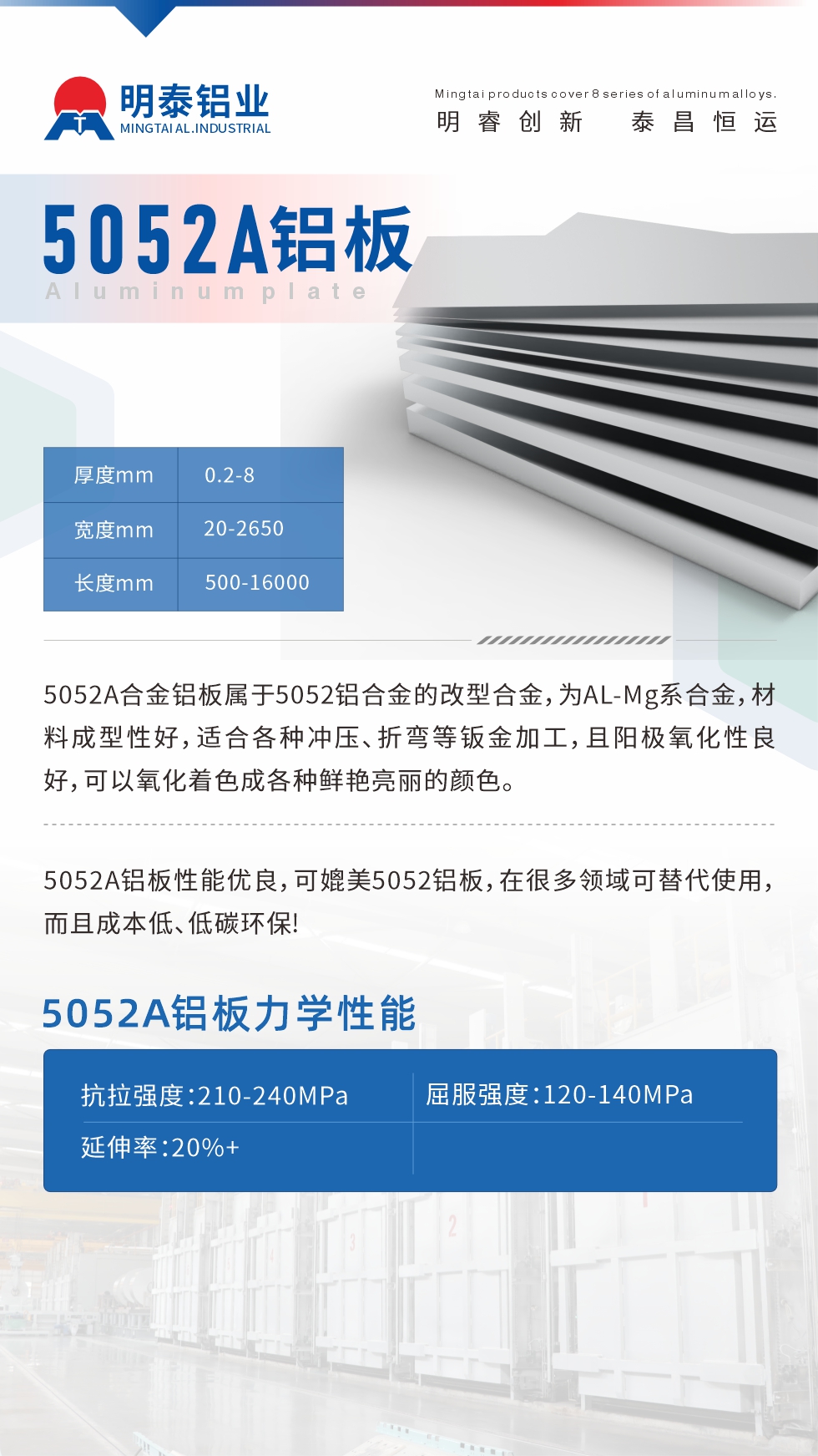5052A合金鋁板屬於5052鋁合金的改型合金，為AL-Mg係合金，材料（liào）成型性好，適（shì）合各種衝壓（yā）、折彎等鈑金加工，且陽極（jí）氧化性良好，可以氧（yǎng）化著色成各種鮮豔亮（liàng）麗的顏色。5052A鋁板性能優良，可媲美5052鋁板，在很多領域可（kě）替代使用，而且成本低、低碳環保!5052A鋁板力學（xué）性能抗拉強度：210-240MPa屈服強度（dù）：120-140MPa延伸率（lǜ）：20%+