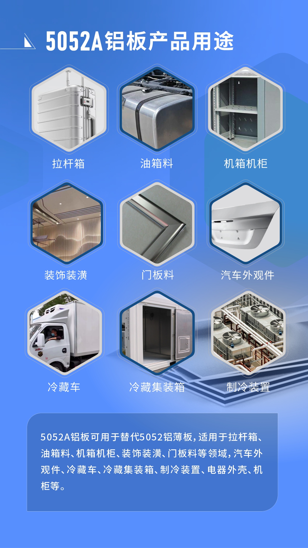 5052A鋁板應用領（lǐng）域:5052A鋁板可用於替代5052鋁薄板（bǎn），適用於拉杆（gǎn）箱、油箱料、機箱機櫃、裝飾裝潢（huáng）、門板料等領域，汽車外觀件、冷藏車、冷藏（cáng）集裝箱、製冷裝置、電器外殼、機（jī）櫃等（děng）。