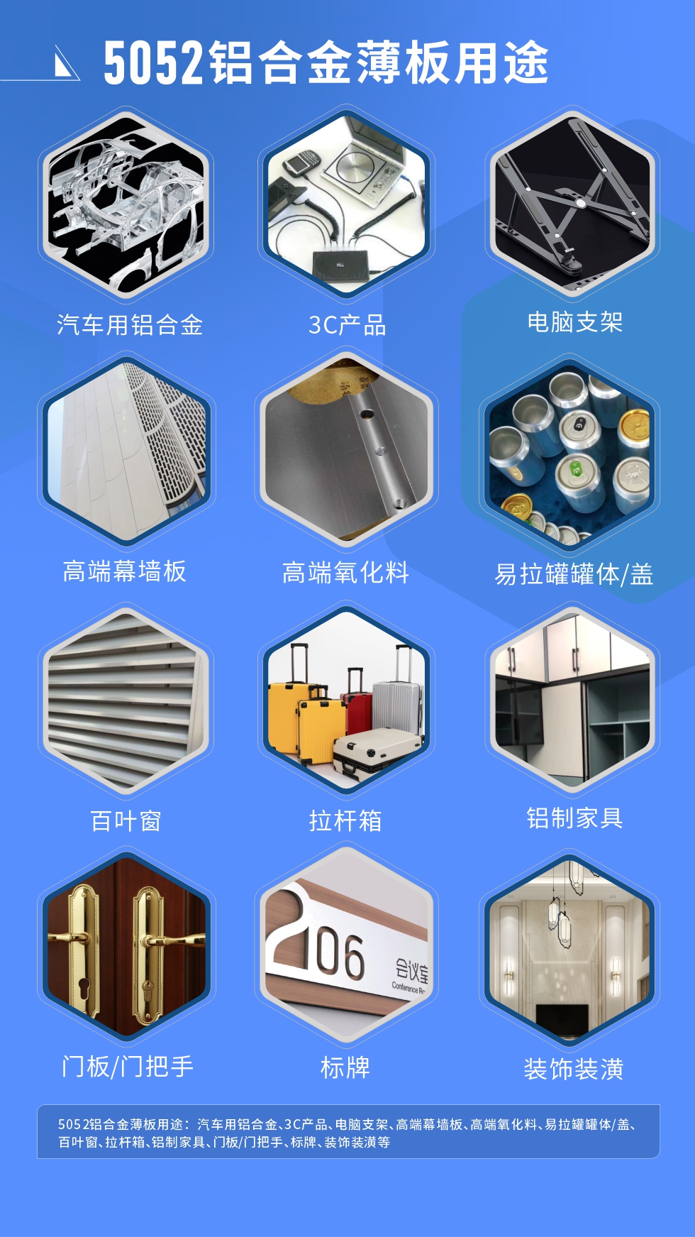 明泰5052鋁板（bǎn）優勢
　　1、5052合金鋁板具有塑性高，耐腐蝕，適於在海洋環境中使用。　　2、鋁板表麵（miàn）無起皮、氣泡、表麵粗糙和局（jú）部機（jī）械損傷，鋁（lǚ）板（bǎn）表麵（miàn）無裂紋、無腐蝕斑點和硝鹽痕跡（jì）。　　明泰鋁業的5052鋁板寬度可以做（zuò）到2650mm，厚度可做到600mm，是（shì）國內少有的可以生產（chǎn）超寬超厚5052鋁板的廠家（jiā）。