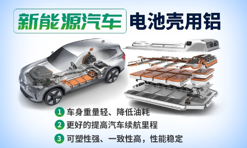 3003-h14鋁帶_新能源動力電池殼/電池蓋板-側板（bǎn）料（liào）用3003鋁板河南鋁板廠家_價格優惠 