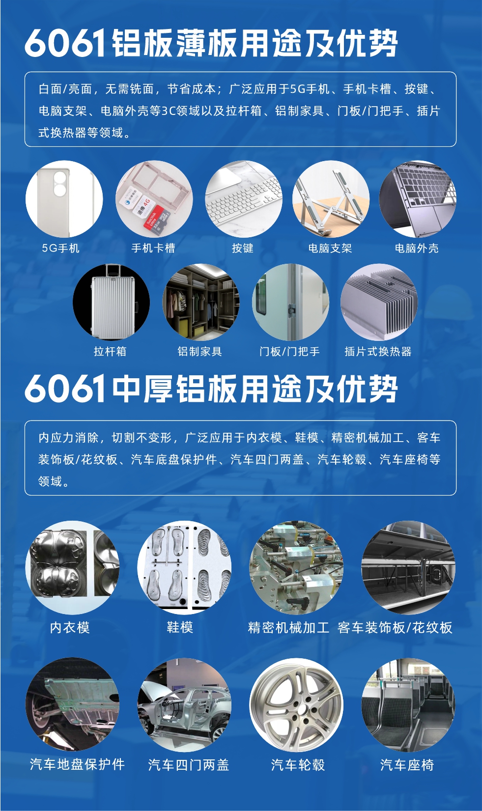 6061鋁板薄板(bǎn)用途(tú)及(jí)優勢:白麵/亮麵,無需(xū)銑麵,節省成本;廣泛應(yīng)用於5G手機、手(shǒu)機卡槽、按鍵、電腦支架(jià)、電腦外殼等3C領(lǐng)域以及拉杆箱、鋁製家(jiā)具、門板/門把手、插片式換熱器等(děng)領域。
6061中厚鋁板用途及(jí)優勢(shì):內應力消除,切割不變形,廣泛應用於內衣模、鞋模、精密機械加工、客車裝飾板/花紋板、汽車底盤保護件、汽車四門兩蓋、汽(qì)車輪轂、汽車(chē)座椅等領域。