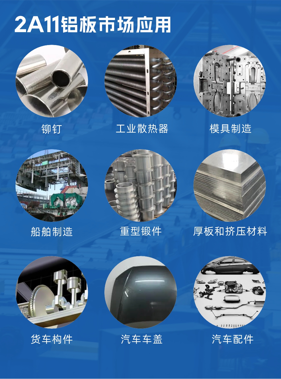 2a11鋁板市場應用：鉚釘、工業散熱器、模具（jù）製造、船舶製造、重型鍛件、厚板和擠（jǐ）壓材料，貨（huò）車構件、汽車車蓋、汽車配件等領域。