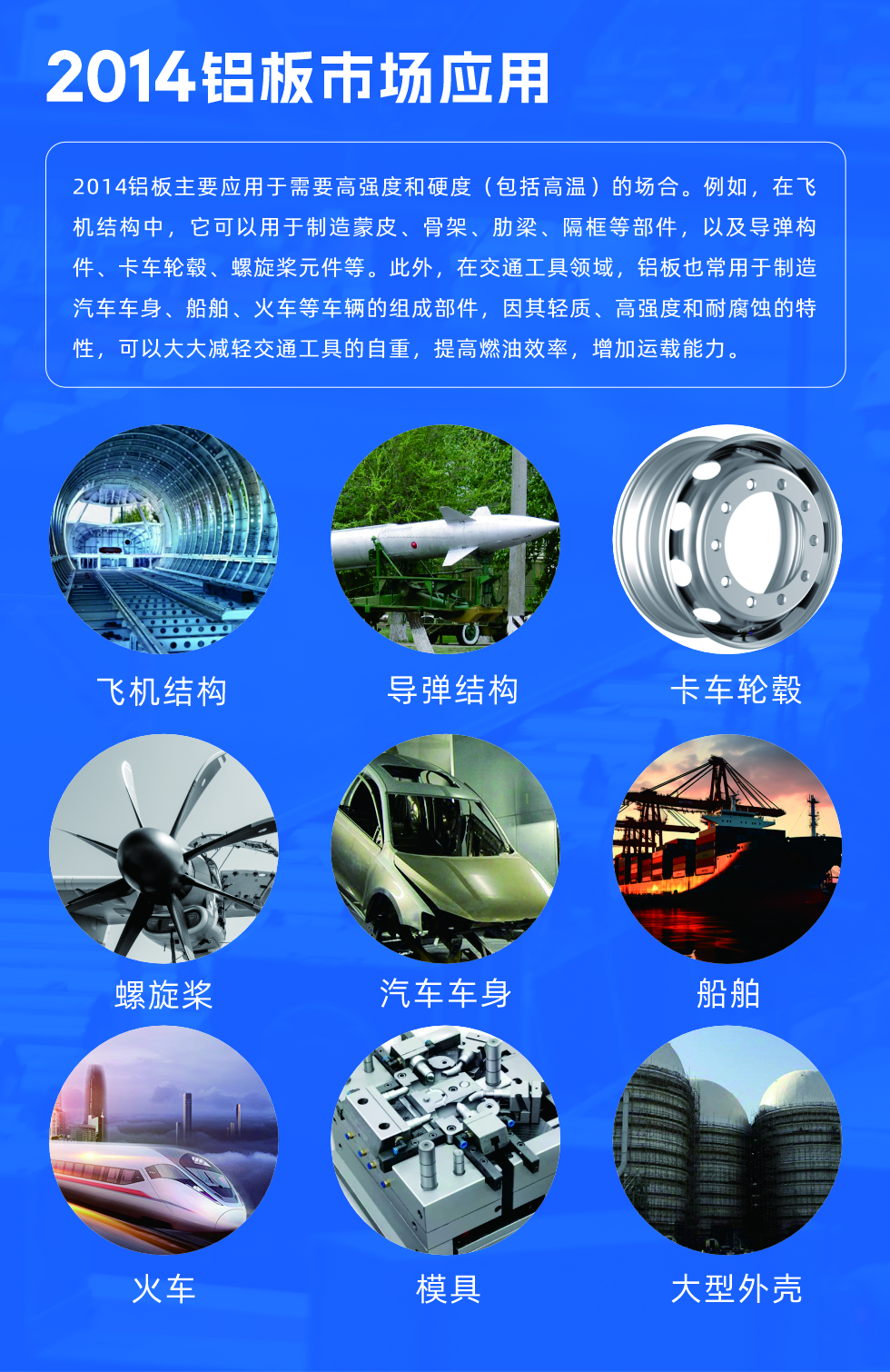 2014鋁板用途:
2014鋁（lǚ）板主（zhǔ）要應用於需要高強（qiáng）度和硬度（包括高溫）的場合（hé）。例如，在飛機結構中（zhōng），它可以用於製造（zào）蒙皮、骨架、肋梁、隔框等部件，以及導彈（dàn）構件、卡車輪轂、螺旋（xuán）槳（jiǎng）元件等。此外，在交通工具領域，鋁板也常用於製造汽車車身、船舶、火（huǒ）車等車輛的組成部件，因其輕（qīng）質、高強度和耐腐蝕的特性，可以大（dà）大減輕交通工具的自重，提高燃油效率，增（zēng）加運載能力。
