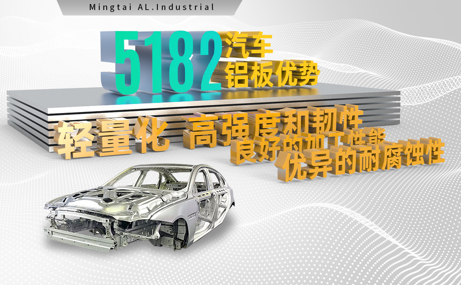 5182汽車（chē）鋁板_汽（qì）車內襯板用鋁_衝壓件用5182/O鋁（lǚ）卷生產廠家_汽車零部件用5182鋁合金 5182-o鋁板 提（tí）供樣（yàng）品（pǐn）