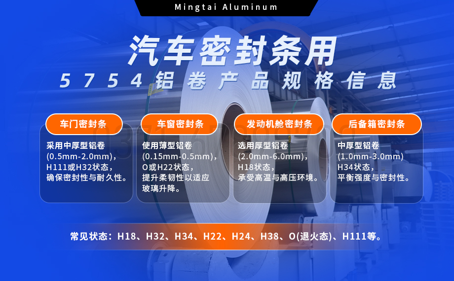 5754鋁卷：汽車密封條輕量化與耐（nài）久性的（de）理想之選