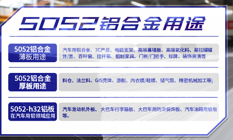 　5052汽車鋁板_5052汽車油箱用鋁板儲氣筒O態鋁合金_廠家直（zhí）銷5052鋁板全國配送