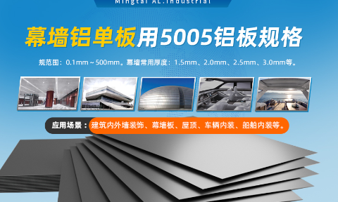 5係鋁鎂合金防鏽鋁_5005鋁板_5005H32_幕牆鋁單（dān）板用5005鋁板_支持定製--免費拿樣