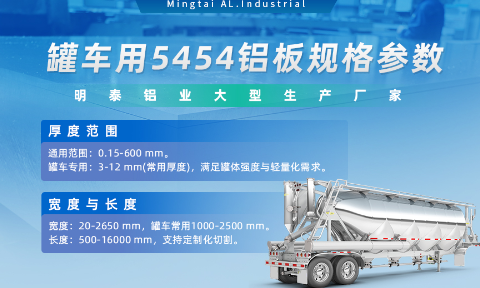 明泰（tài）鋁（lǚ）業供罐車鋁板原材料_油罐（guàn）車防（fáng）波板/擋油（yóu）板用5454鋁板-O/H111/H32狀態好可塑性成型性高（gāo）強（qiáng）度防鏽 可按（àn）需定製