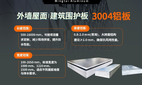 AL3004鋁卷_外牆屋麵、建築（zhù）圍護板用（yòng）3004-H24鋁合金板 3係鋁鎂錳板-3004寬幅（fú）鋁板