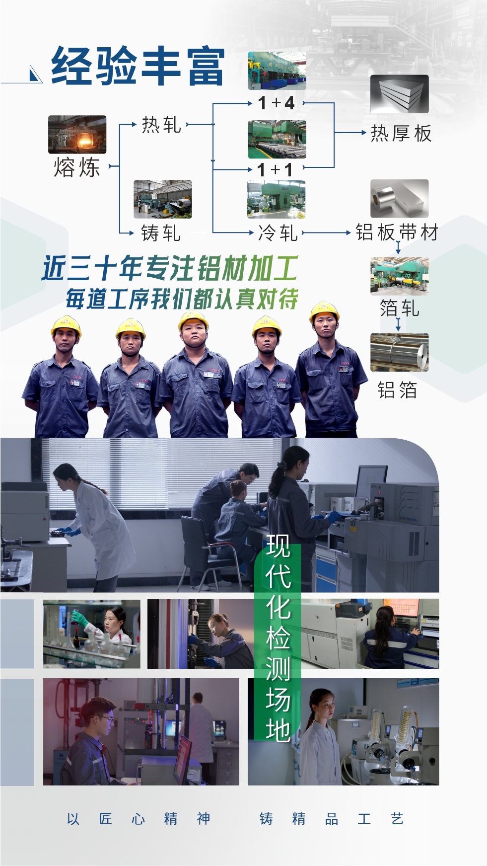 經驗豐富：近（jìn）三十年專注鋁材加工（gōng）;每道工序天美麻花果冻视频大全都認（rèn）真（zhēn）對待;現代化（huà）檢測場地;以匠心精神、鑄精品工藝。
