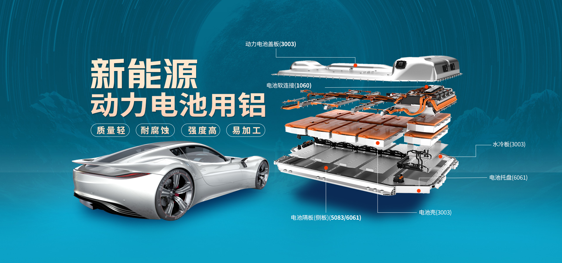 電池包方形鋁殼(ké)用3003鋁板_鋰電池鋁殼3003-H14鋁板(bǎn)廠家直銷_性能穩定 可(kě)定製生產(chǎn) 電池包(bāo)方形鋁殼用3003鋁板_鋰電池鋁殼3003-H14鋁板(bǎn)廠家直銷_性能穩定 可定製生產(chǎn)