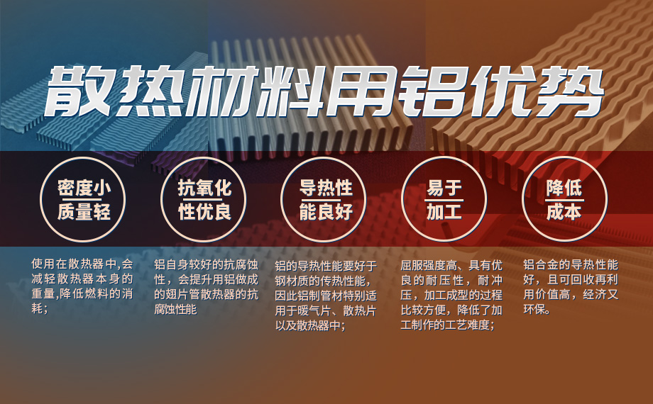 換熱元件用鋁（lǚ）_空氣轉換器用鋁_刀（dāo）片/翅片式換（huàn）熱器（qì）用8011鋁箔（bó）_明泰鋁業工藝成熟,按需報價