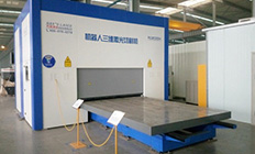 三維（wéi）激光切割