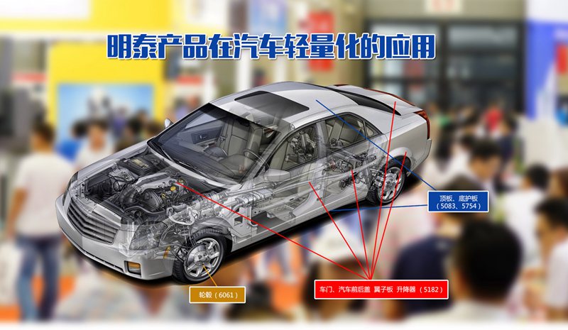 燃油車受限 新能源（yuán）車受寵  明（míng）泰鋁業或受益