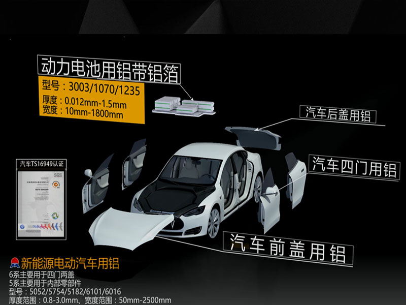 5182汽車用鋁板-高（gāo）品質5182鋁板生產廠家