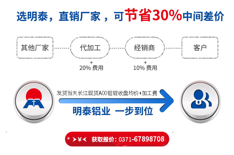 鋁箔基材供應商_鋁蜂窩芯用3003-h18鋁箔價格多少 鋁箔基材供應(yīng)商_鋁(lǚ)蜂窩芯用3003-h18鋁箔價格多少