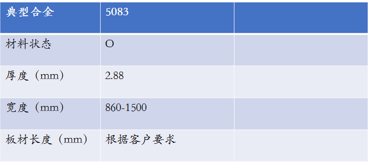 明(míng)泰鋁業鋁製儲氣罐_儲氣罐鋁板-儲氣筒用5083鋁板廠家_價格 明泰鋁業鋁製儲氣罐_儲氣罐鋁(lǚ)板-儲氣筒用5083鋁板廠家_價格