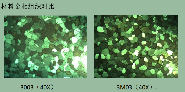 【優惠（huì）】鋁單板幕牆板用3003鋁板_3M03鋁板化學成分/工藝/性能（néng）參數對比