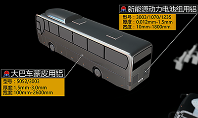 大巴蒙皮板用鋁
