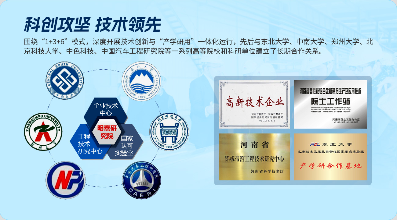 科创（chuàng）攻坚 技术（shù）领先（xiān）,围绕“1+3+6”模式，深度开（kāi）展技术（shù）创新与“产（chǎn）学研用”一体化运行，先后与东北大学（xué）、中南大学、郑州（zhōu）大学、北京科技大（dà）学、中色科技、中（zhōng）国汽车（chē）工程研究院（yuàn）等（děng）一系（xì）列高等院校和科研单位建立了长期合（hé）作关系。