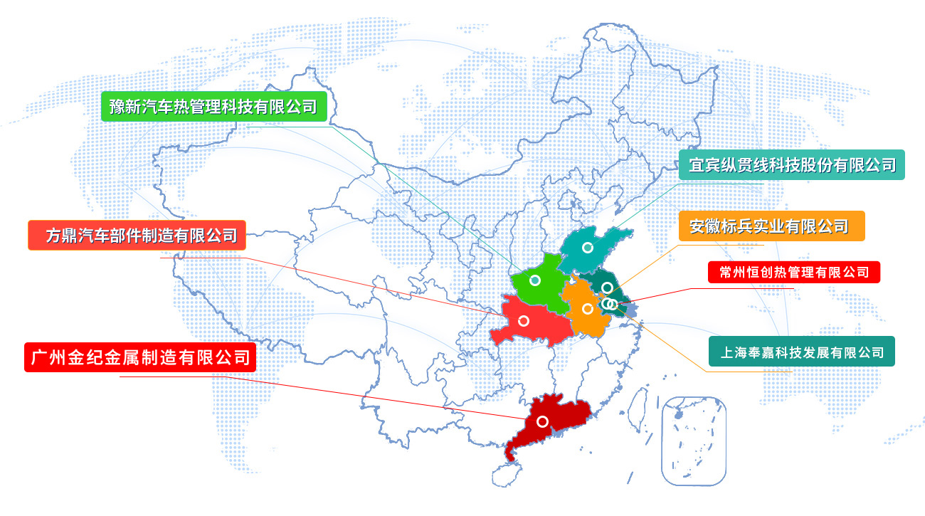水冷板散（sàn）热器部分客（kè）户群（qún）：豫新（xīn）汽车热管理科技有限（xiàn）公司、方鼎汽车（chē）部件制造有限公司、宜宾纵贯线科技股份有限公司、安徽标兵实业有限公司、安徽标兵实业有限公司（sī）。